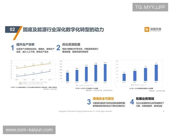 赛事运营机构强化数字化风险管理，构建智能防控体系